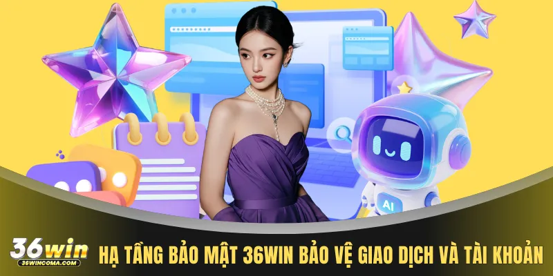 Hạ tầng bảo mật 36WIN bảo vệ giao dịch và tài khoản